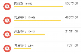 永新融资清欠服务